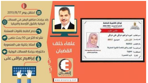 وزير التربية بمصر يرفض تهنئة الأولى على الثانوية لأن والدها ''إخوان''