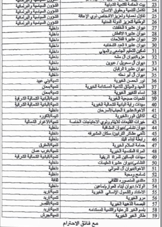 saraya news