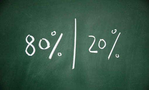 في حياتك اليومية ..  كيف تنظم وقتك بناءً على مبدأ 80/20؟