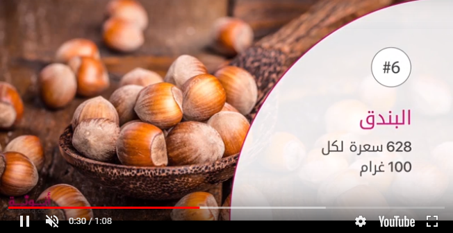بالفيديو  .. ما هي اغنى 10 أطعمة بالسعرات الحرارية .. "تفاصيل"