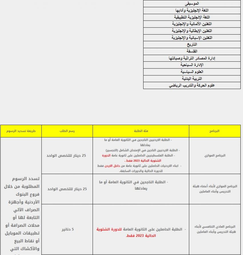 saraya news