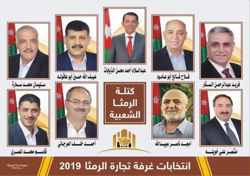   بالاسماء ..  الفائزون بانتخابات غرفة تجارة الرمثا 