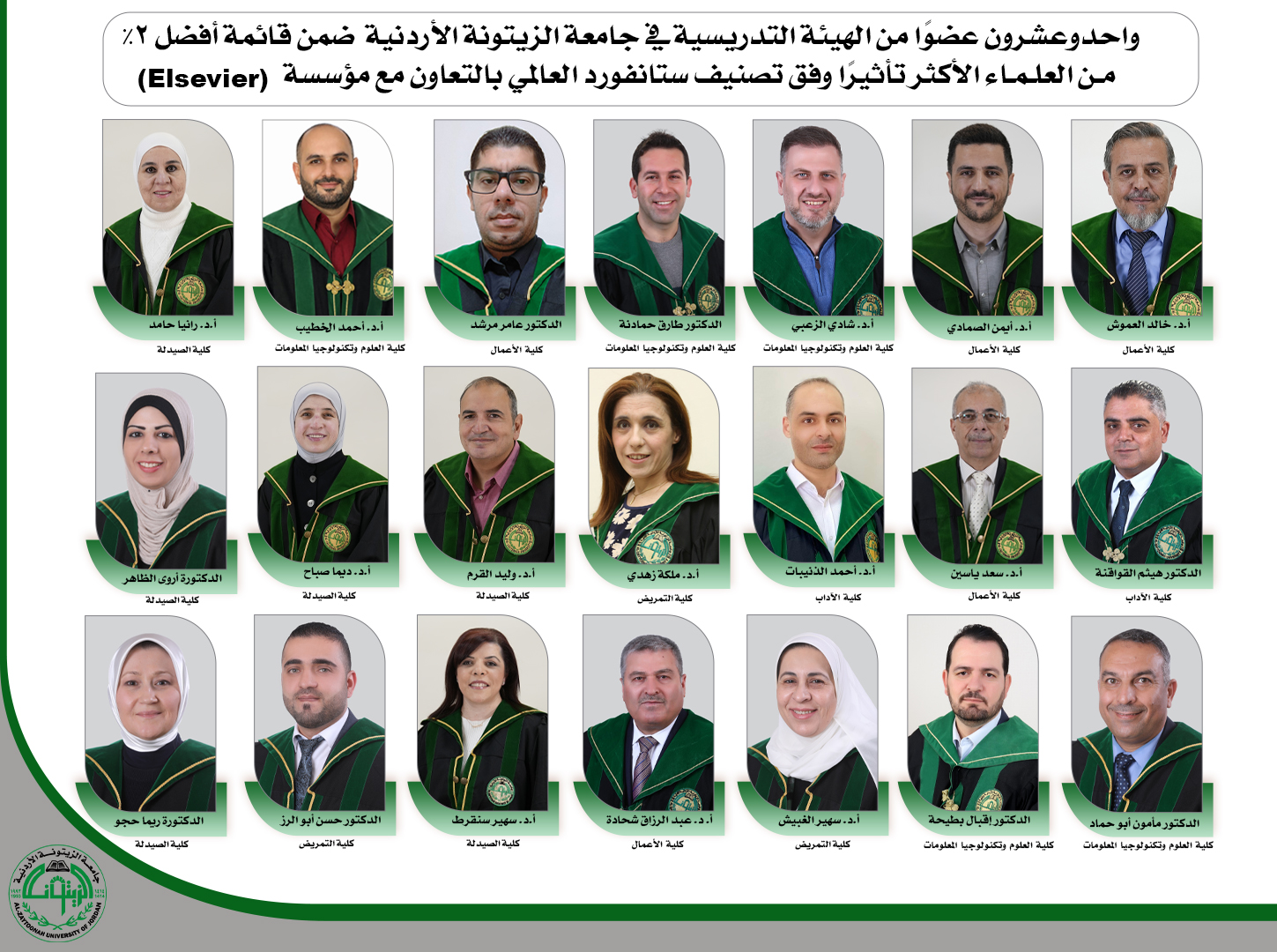 واحدُ وعشرون عضوًا من الهيئة التدريسية في جامعة الزيتونة الأردنية ضمن قائمة أفضل 2% من العلماء الأكثر تأثيرًا عالميًا