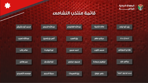المنتخب الوطني لكرة القدم يعلن تشكيلته للبطولة الدولية الرباعية