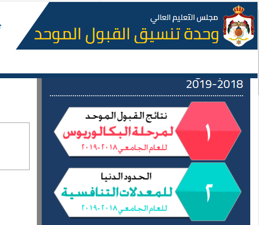 اعلان نتائج القبول الموحد .. رابط