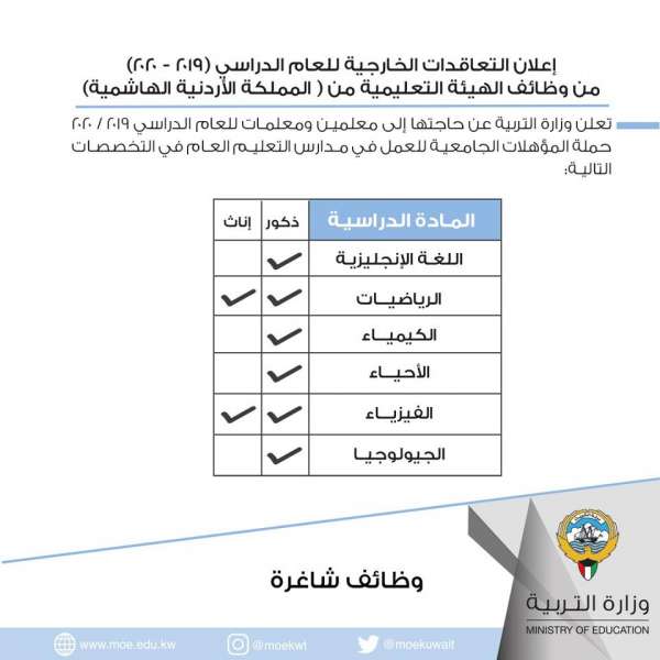 وظائف شاغرة لمعلمين ومعلمات للعمل لدى وزارة التربية في الكويت