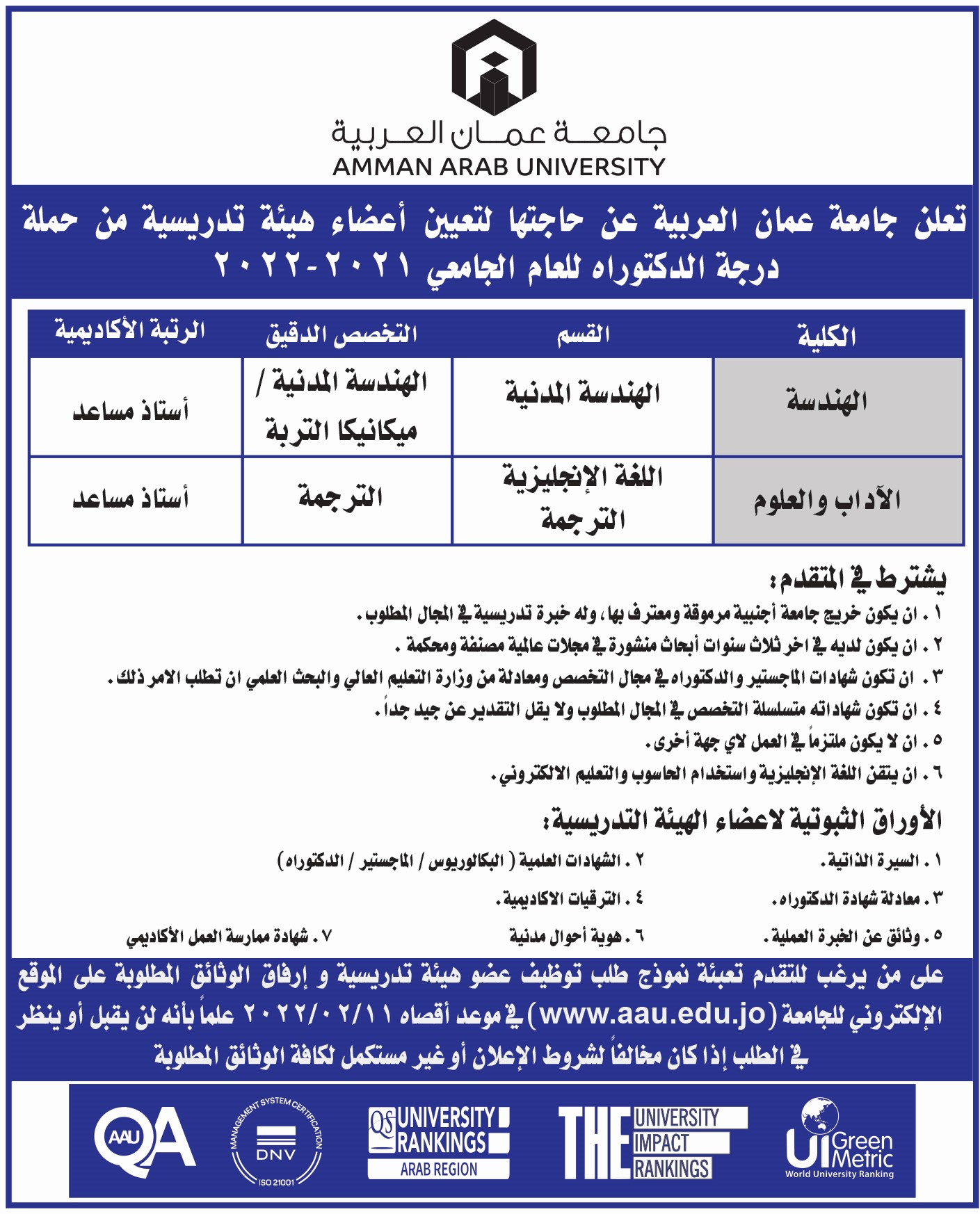 وظائف شاغرة لدى جامعة عمان العربية - تفاصيل 