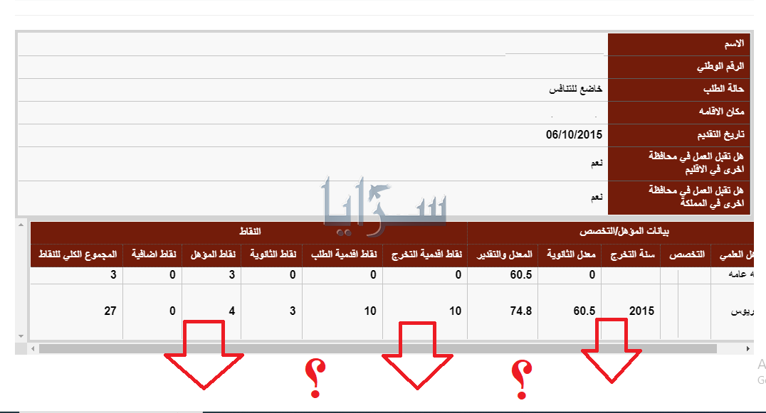 ديوان الادارة العامة يعلن عن الكشف التنافسي ولم ينشره للان