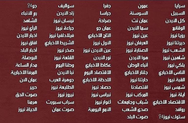 مواد في قانون نقابة الصحفيين ونظامها الداخلي تفجر صراعا مع المؤسسات الصحفية