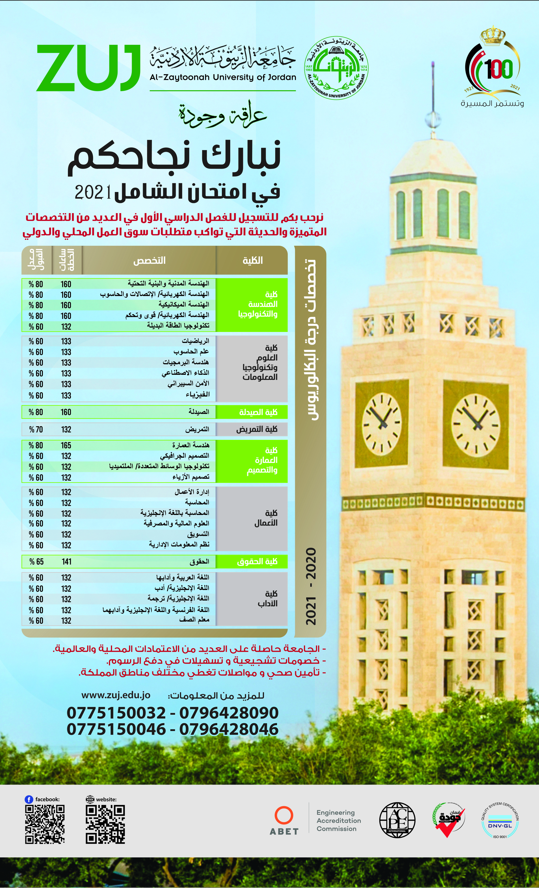 جامعة الزيتونة الأردنية تهنىء الناجحين في امتحان الشامل لعام 2021
