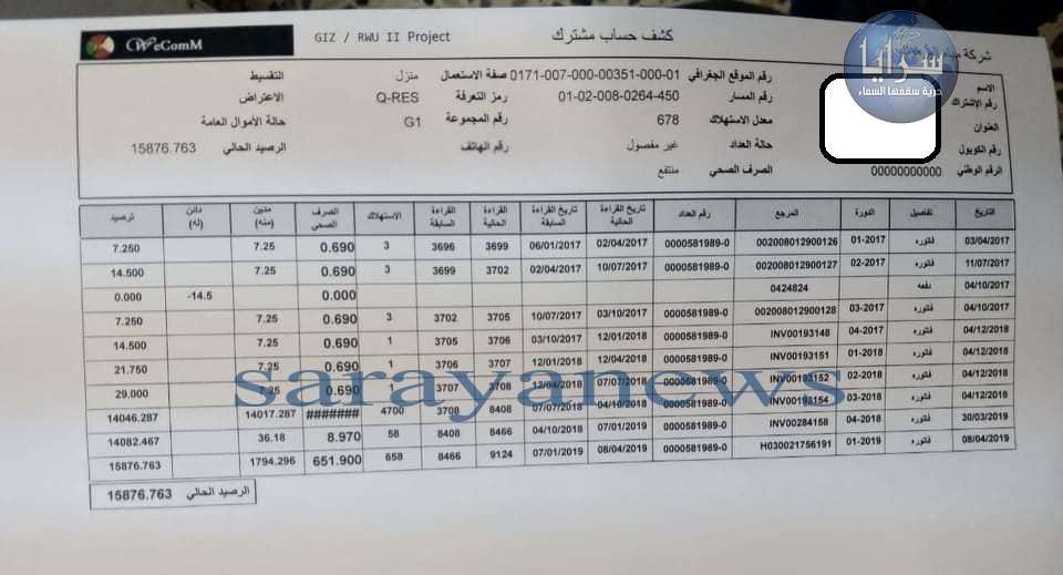 بالوثائق ..  (15) الف دينار فاتورة مياه على منزل في اربد