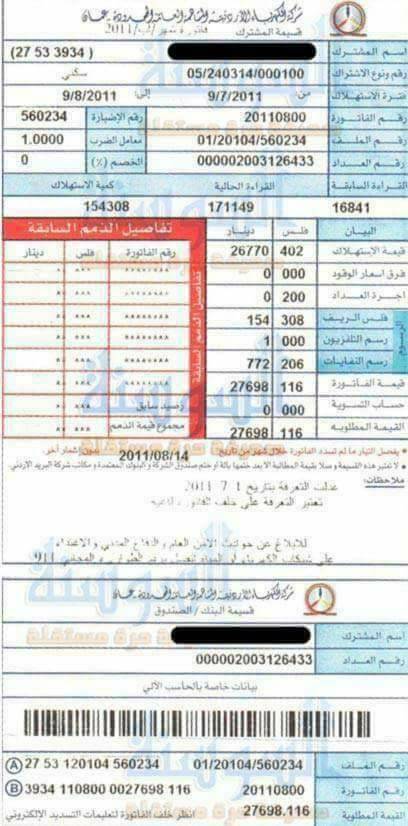 6772 عداد مسجل للإستفادة من التعرفة المدعومة للقطاع المنزلي