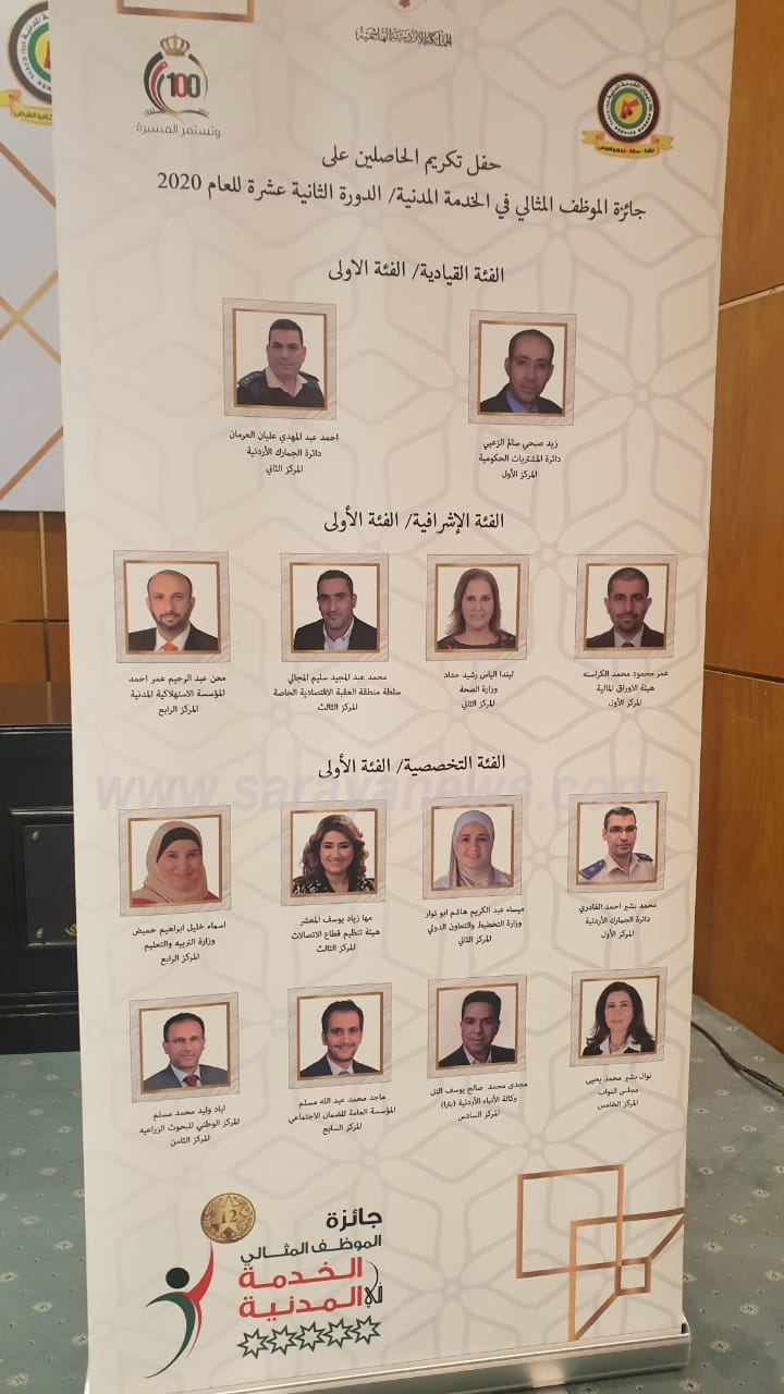 الخصاونة يرعى تكريم الفائزين بجائزة الموظف المثالي  ..  أسماء