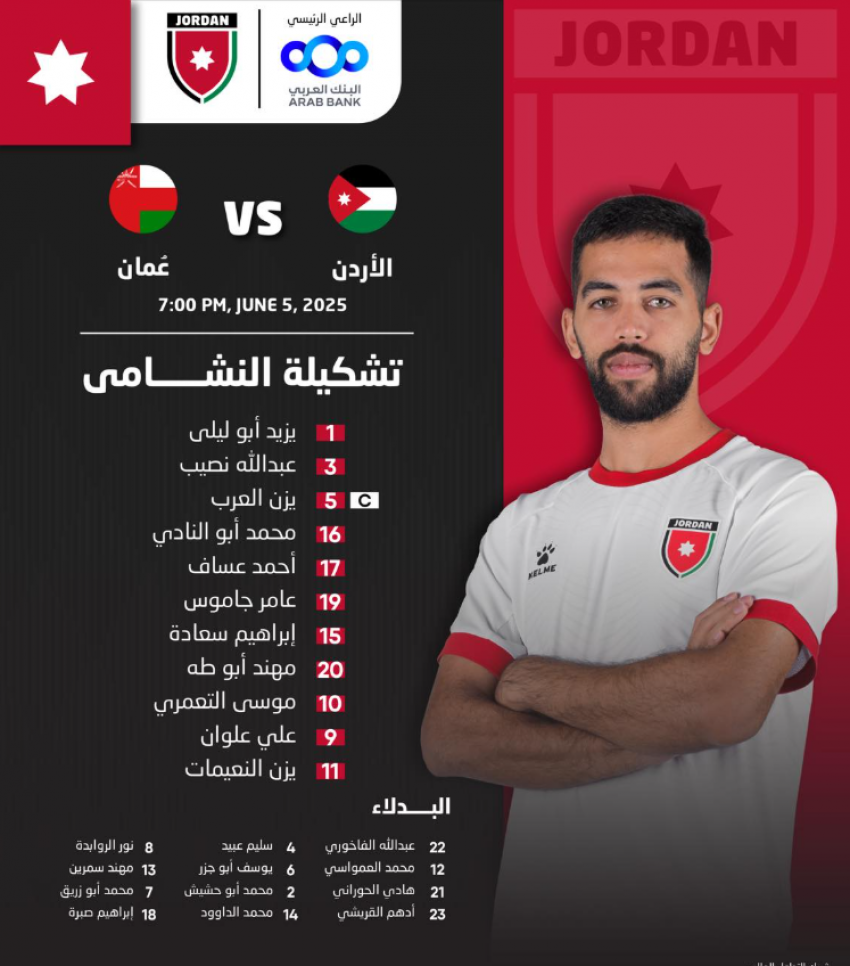 بدء مباراة الأردن 0 - 0 عُمان (تحديث مستمر)
