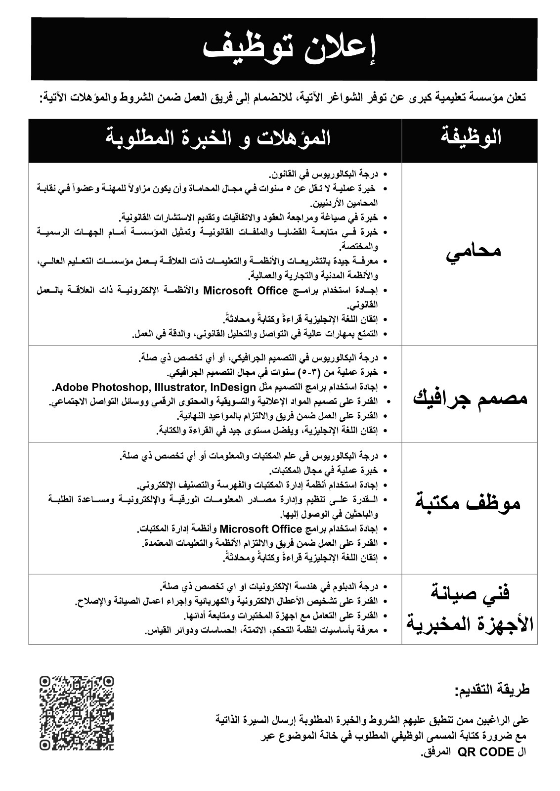 مؤسسة تعليمية كبرى تعلن عن توفر عدة شواغر