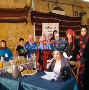 الاكراد الاردنيين ووجودهم السياسي والثقافي في الاردن )