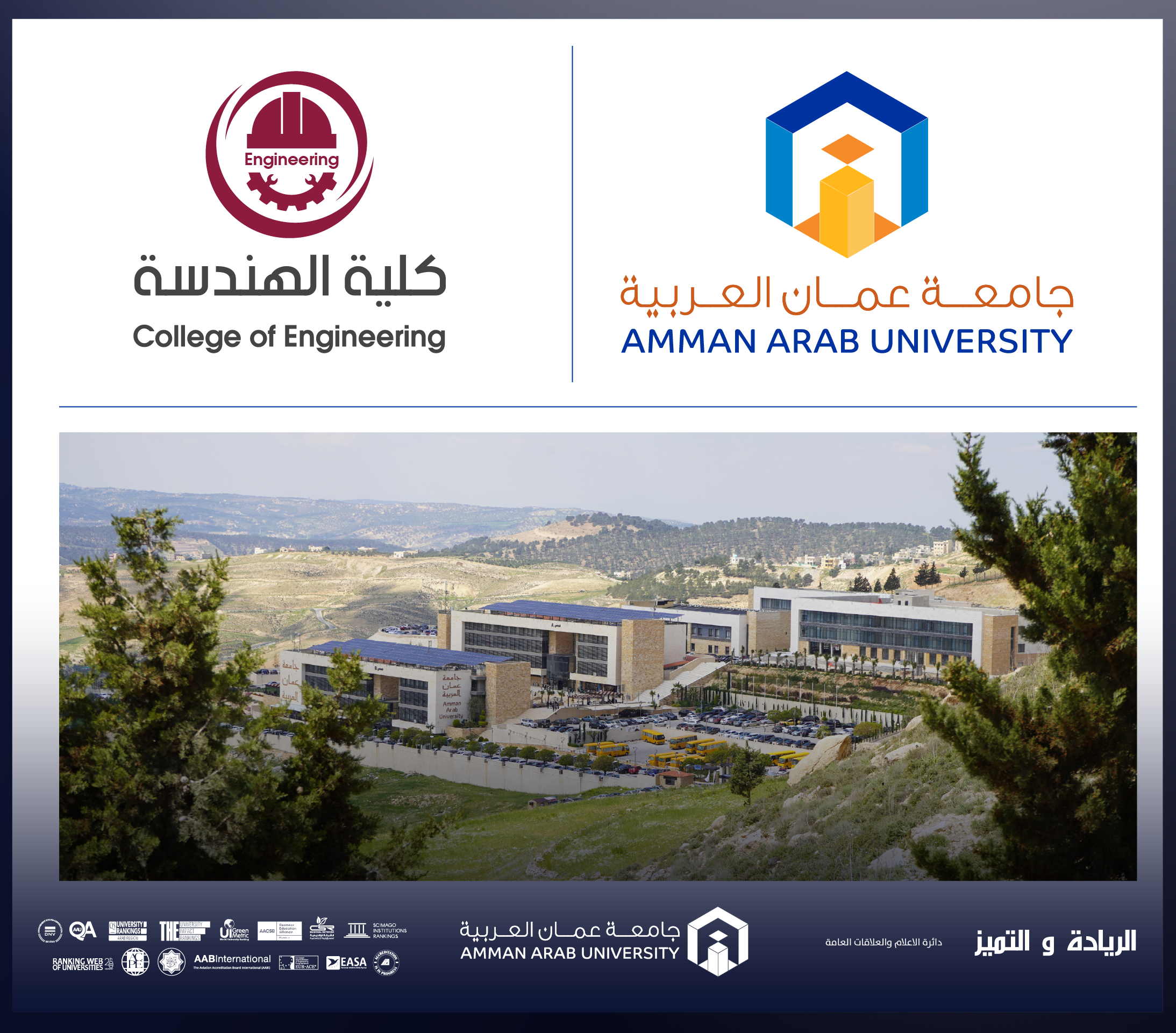 الجدران الخضراء والصحة عبر التصميم البارامتري: محاضرة متخصصة لطلبة العمارة في جامعة عمان العربية