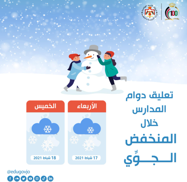 النعيمي: تعليق دوام جميع المدارس الأربعاء و الخميس و التحول للتعليم "عن بُعد"