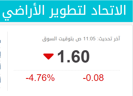 انخفاض كبير على سعر سهم شركة الاتحاد لتطوير الأراضي (ULDC)