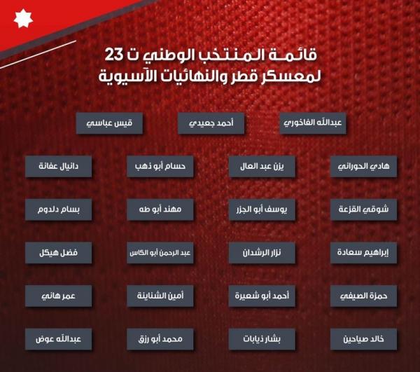 إعلان تشكيلة المنتخب الرديف تحت سن 23