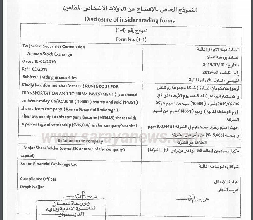 شركة رم للنقل والاستثمار السياحي تشتري (10600) سهما 