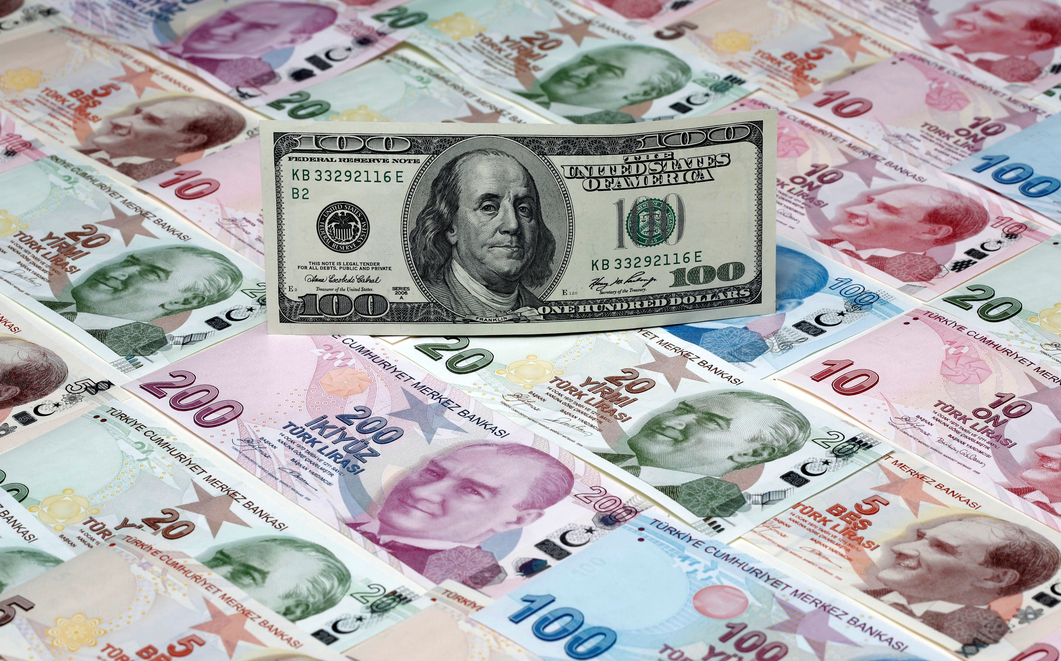 تراجع أسعار  الليرة التركية بعد قفزة في التضخم