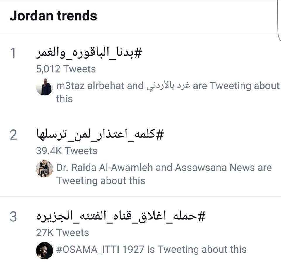 "#بدنا_الباقوره_والغمر"يشعل مواقع التواصل الاجتماعي  .. ومسيرة غاضبة الجمعة من أمام "النقابات" 