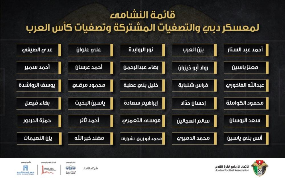 منتخب النشامى يعلن قائمته لمعسكر دبي وتصفيات المونديال و"كأس العرب"