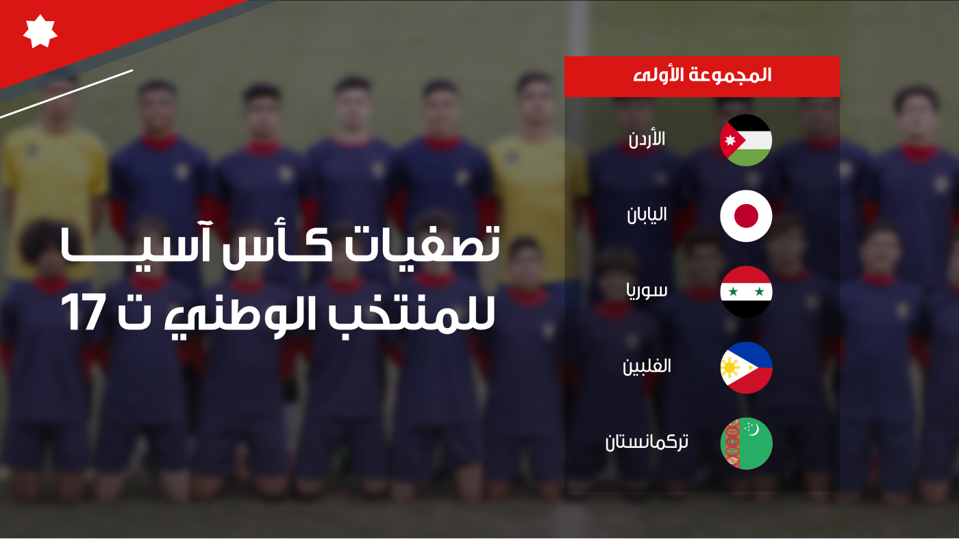 المنتخب الوطني تحت 17 عاما يستقر بمجموعة قوية بالتصفيات الآسيوية