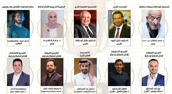 بالأسماء ..  4 اردنيين بين الـ 10 الفائزين بالاوسكار التعليمي