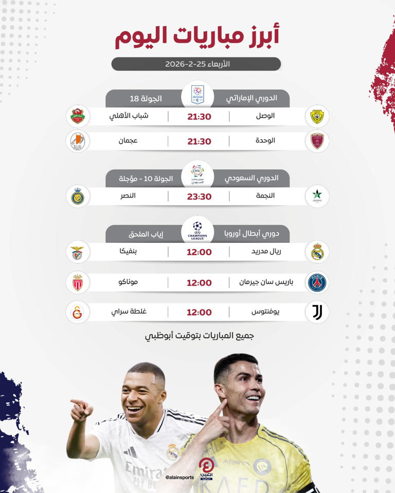 جدول مباريات اليوم الأربعاء 25 فبراير 2026 والقنوات الناقلة
