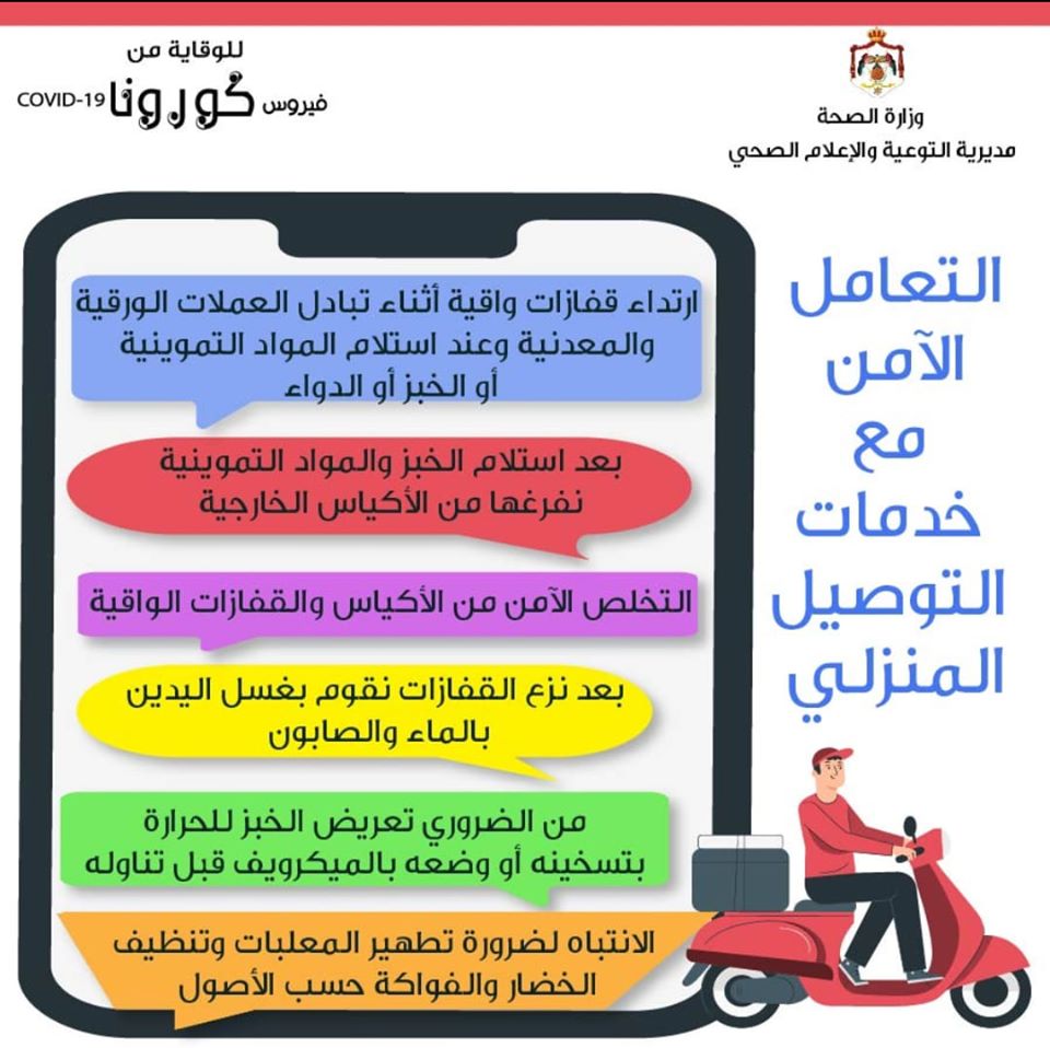 الاتصالات: أكثر من مليون طرد وصلت لمنازل المواطنين من خلال 83 شركة "ديلفري" و 8927 سيارة