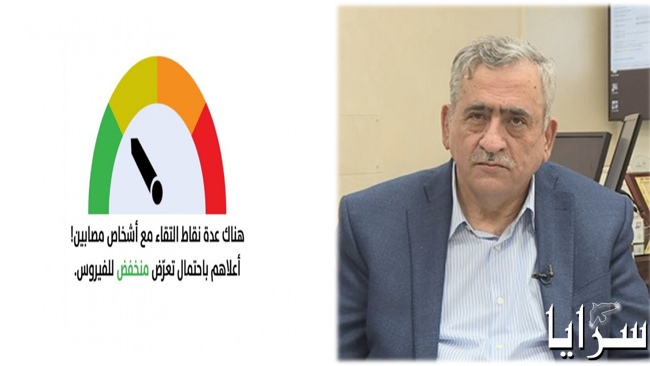 أمان يرد على وزير الصحة: أنت و غيرك من أصحاب القرار من أبناء مرحلة زمنية أخرى