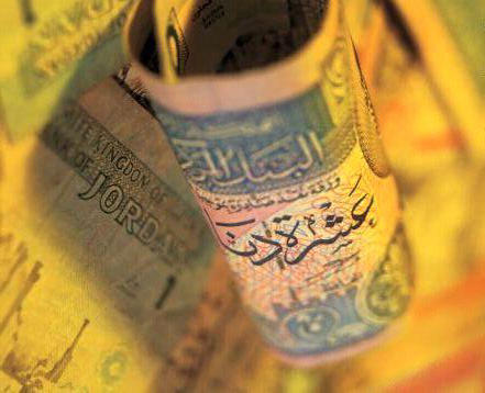 البنك الدولي : توقعات بتراجع عجز الموازنة إلى (2.5%) من الناتج المحلي