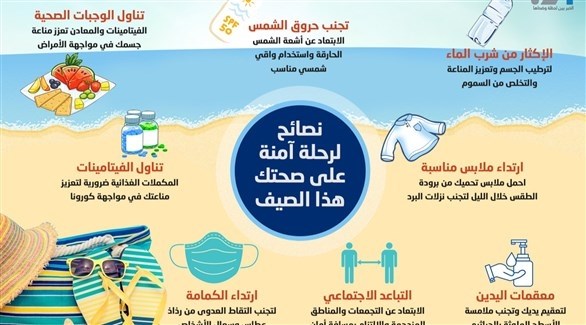 إنفوغراف: نصائح لرحلة آمنة على صحتك هذا الصيف