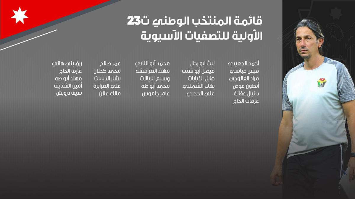 أبو زمع يعلن قائمة الأولمبي الأردني الأولية