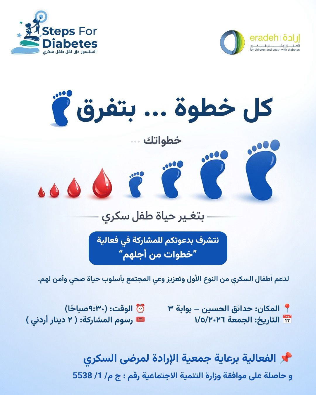 إطلاق مبادرة "Steps for Diabetes" لدعم أطفال السكري بتركيب أجهزة المراقبة المستمرة في عمّان