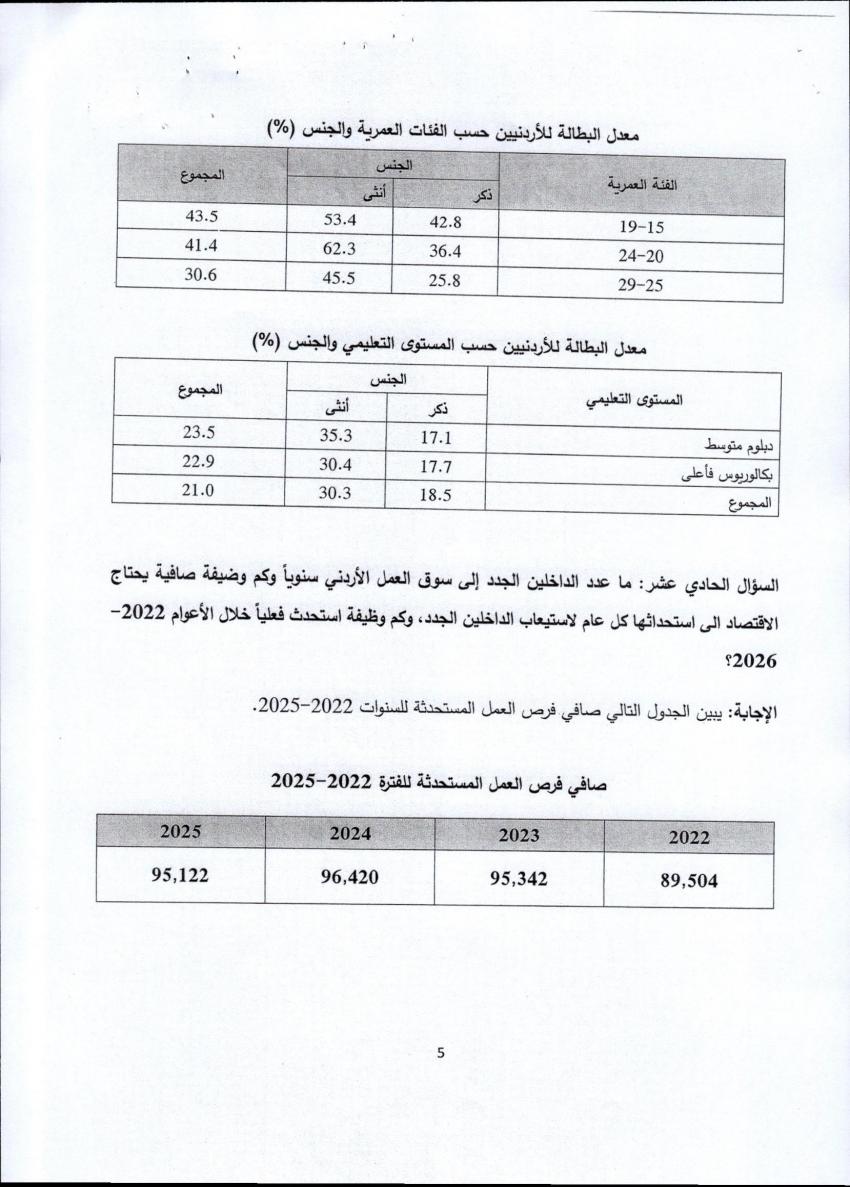 saraya news