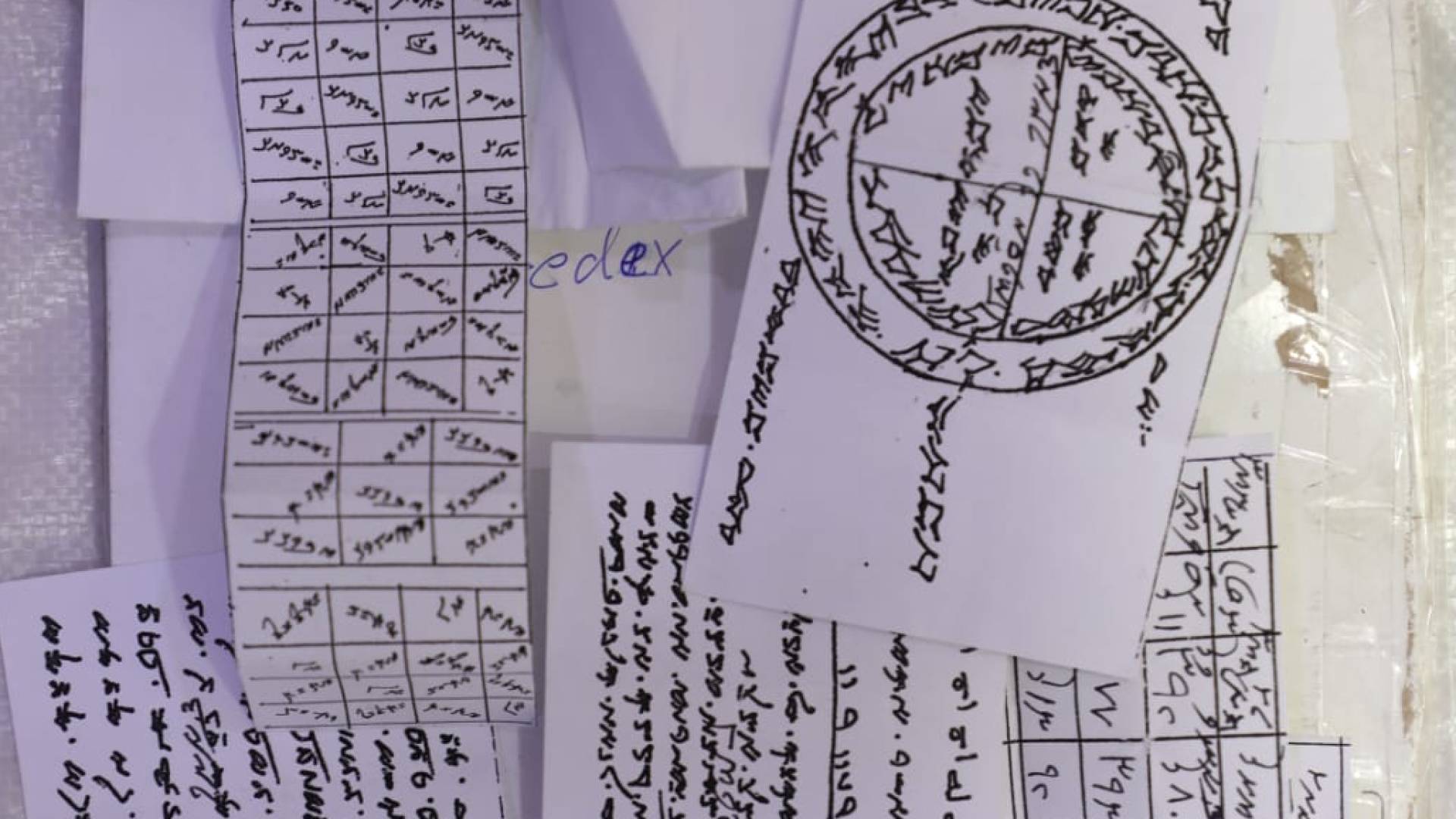 الجمارك تحبط إدخال أعمال شعوذة وسحر إلى الأردن عبر طرود بريدية