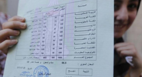 خلال أيام ..  وزارة التربية الفلسطينية ستُعلن عن موعد نتائج الثانوية العامة  