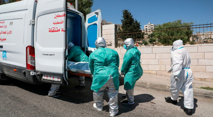 9 حالات وفاة و1936 اصابة جديدة بفيروس كورونا في فلسطين