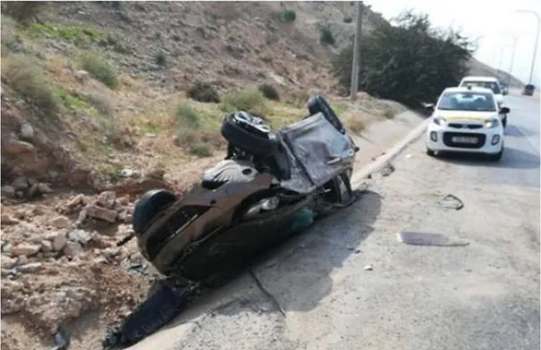 إصابتان بحادثي تصادم على طريق إربد – عمّان ومنطقة الجفر خلال 24 ساعة