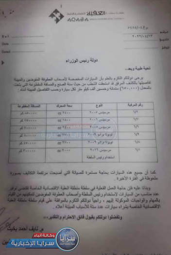 رئيس سلطة العقبة يطالب الخصاونة شراء 6 سيارات حديثة لتمكين هيئة المفوضين القيام بالواجبات الموكلة لهم ..  وثيقة