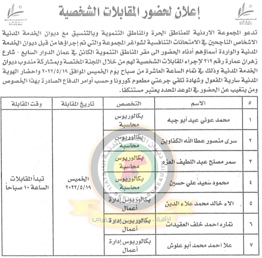 مدعوون لإجراء المقابلات الشخصية لغايات التعيين  .. أسماء