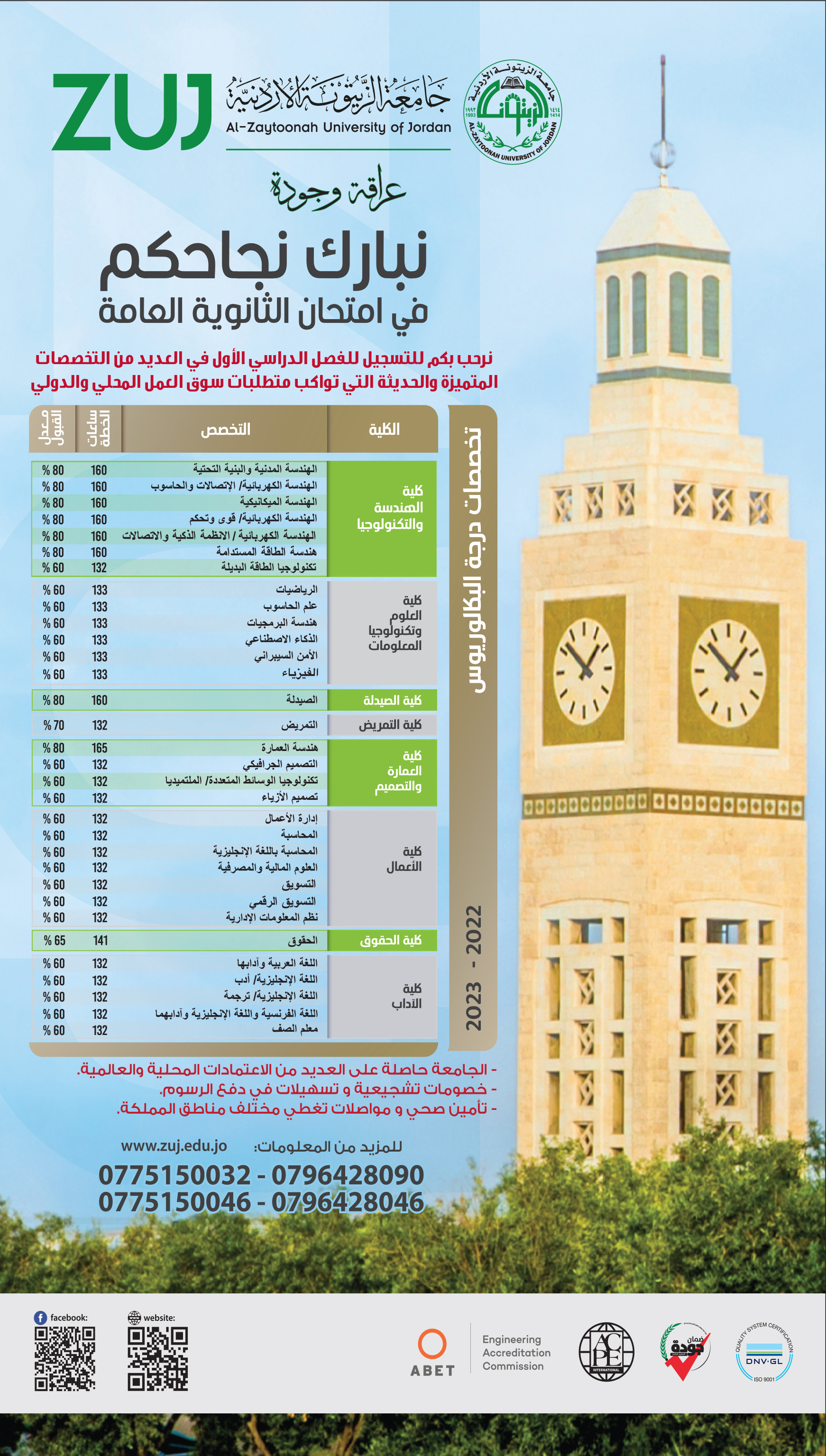 جامعة الزيتونة الاردنية فتح باب التسجيل للعام ٢٠٢٣/٢٠٢٢ ‎‎
