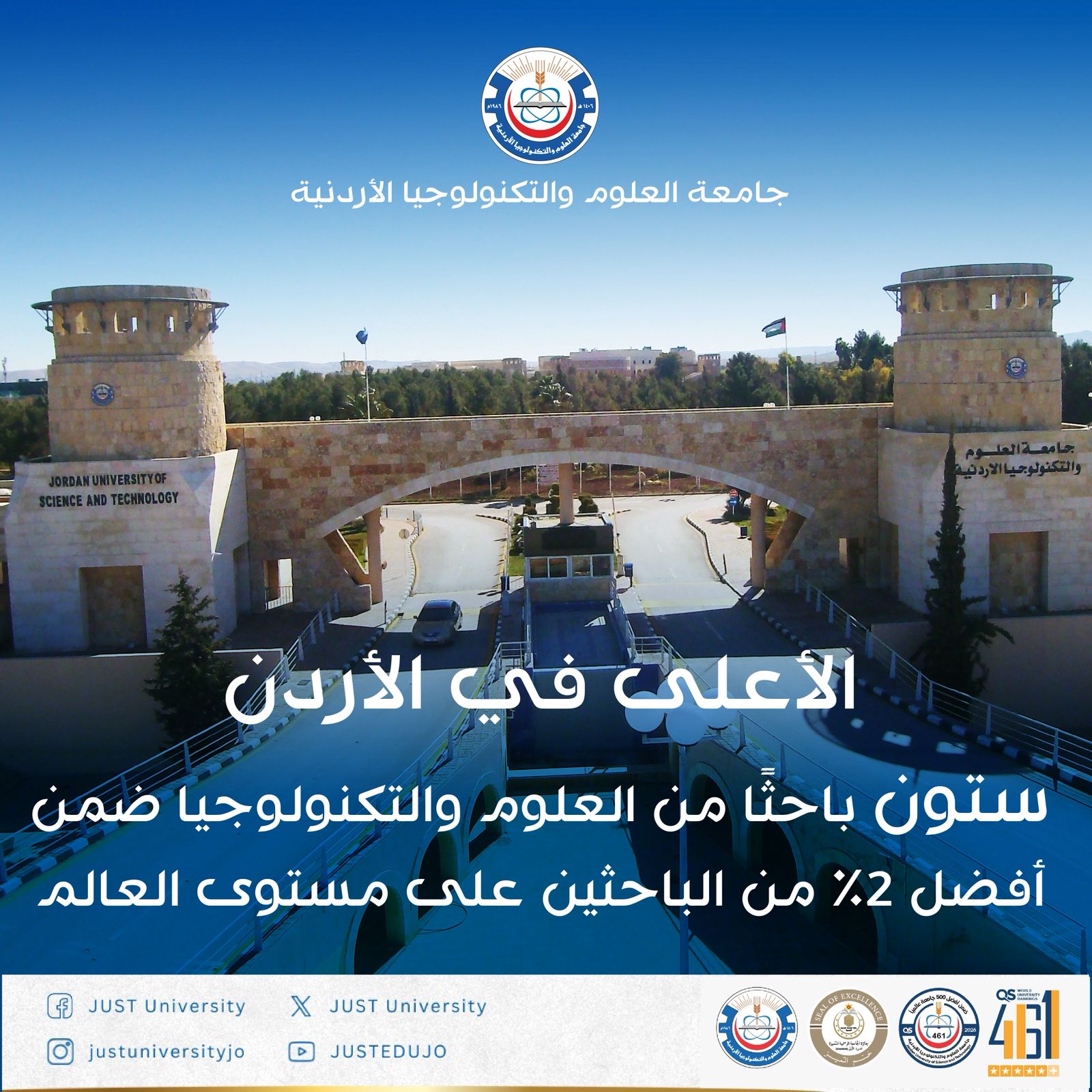 الأعلى في الأردن ..  ستون باحثًا من جامعة العلوم والتكنولوجيا ضمن أفضل 2٪؜ من الباحثين على مستوى العالم لعام 2025