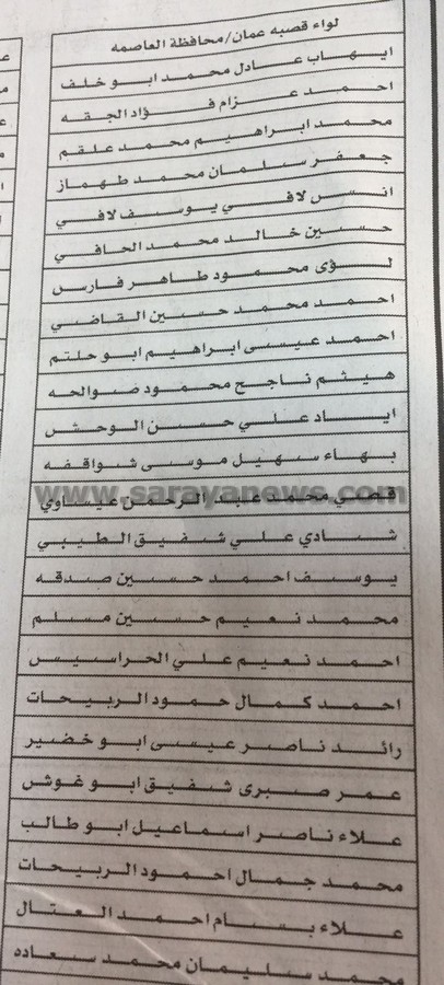 بالاسماء  ..  تعيين 1465 معلم ومعلمة في وزارة التربية 
