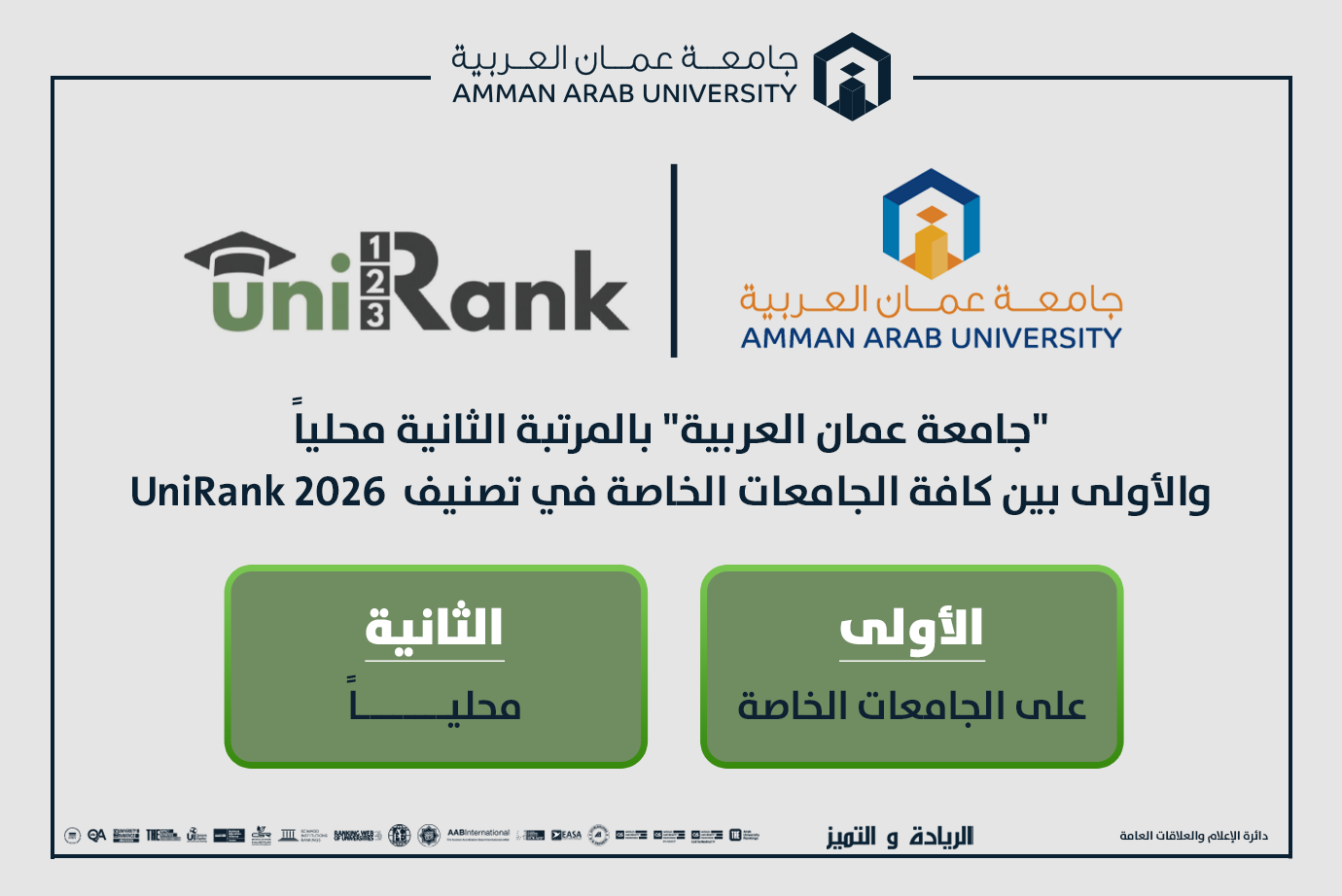 "عمان العربية" بالمرتبة الثانية محلياً والأولى بين كافة الجامعات الخاصة في تصنيف  UniRank 2026