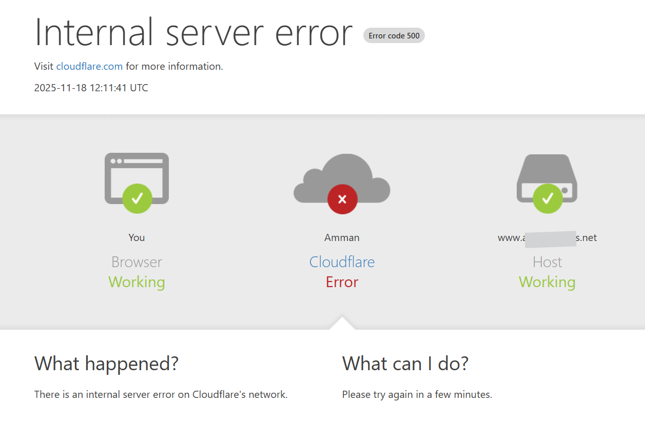 أعطال تصيب عددًا من المواقع الإلكترونية الأردنية بسبب خلل في سيرفرات "كلاودفلير"