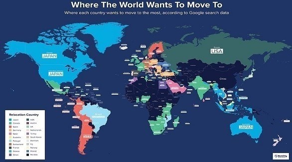 ما هي أكثر الدول التي يحلم سكان العالم بالانتقال للعيش فيها؟